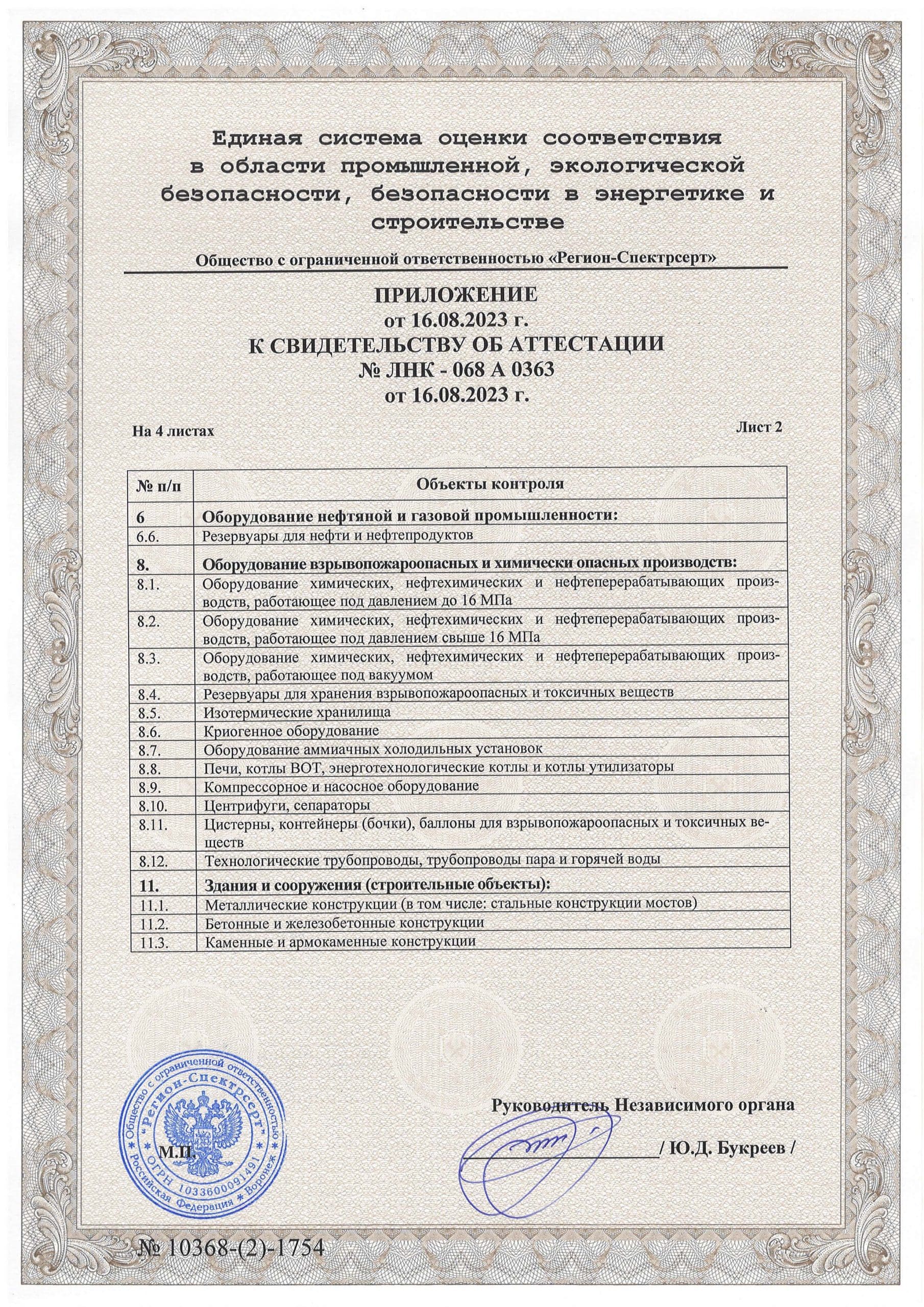 Приложение к свидетельству об аттестации СЭПБ СНК № ЛНК-068A0363 лист 2